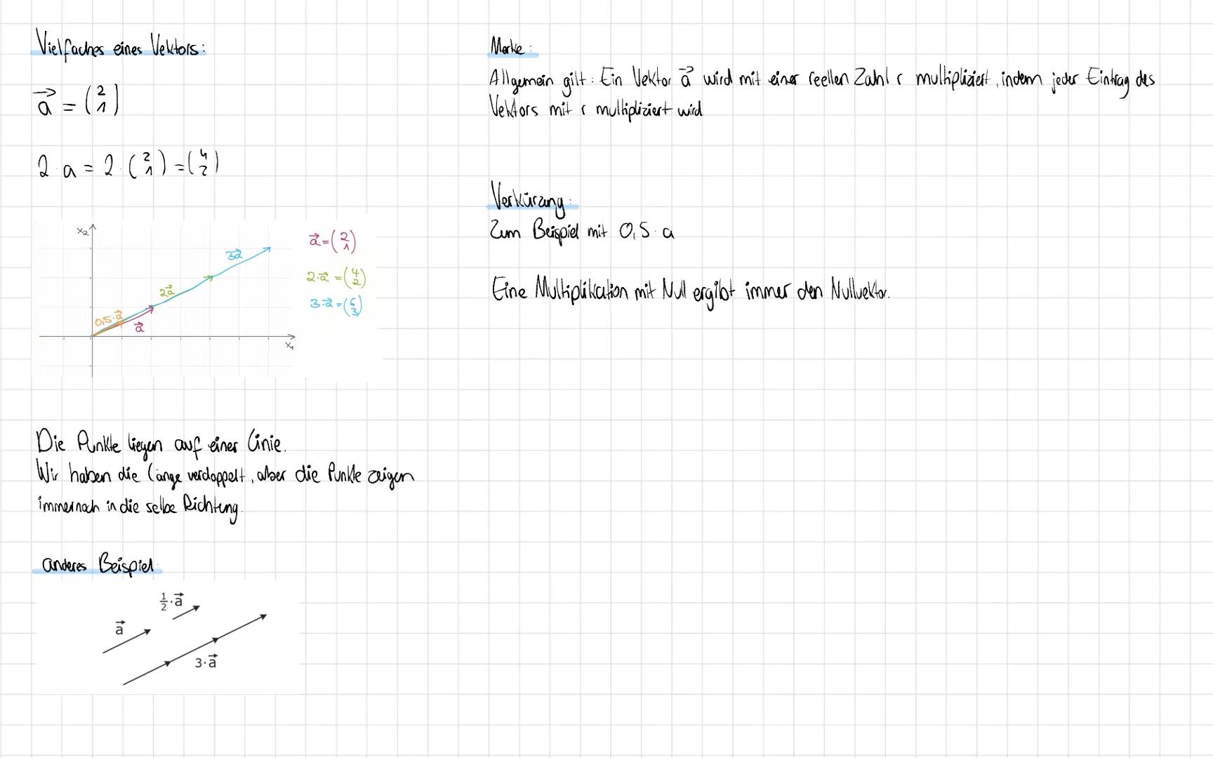 Was ist ein Vektor?
Gegenvektor
Gegenvektor
Um herausou finden, wie weit Punkt A von Punkt B von einander entfernt sind, verbindet B-(33)
ma