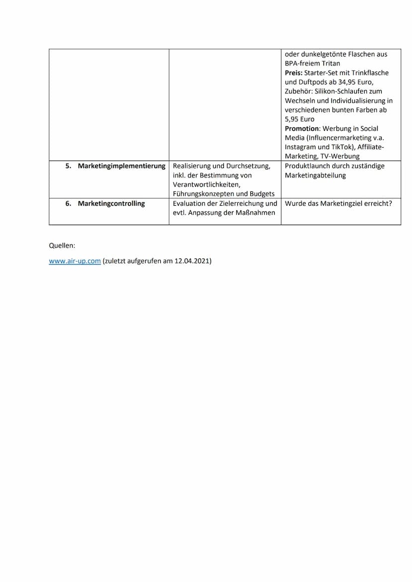 SCHRITTE DES MARKETING MANAGEMENTS AM BEISPIEL VON „AIR UP“
Informationen über die
unternehmensinterne und -
1. Situationsanalyse
2. Marketi