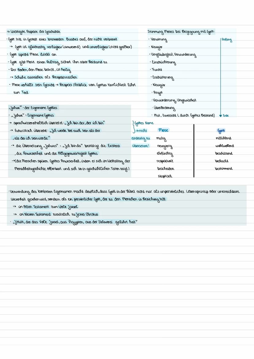 Religion Klausur 3
Thema:
• Gottesbilder in der Bibel
Gott und Gottesbilder
Gott als Schöpfer und Erhalter
- Wesen, das Leben und Welt ersch