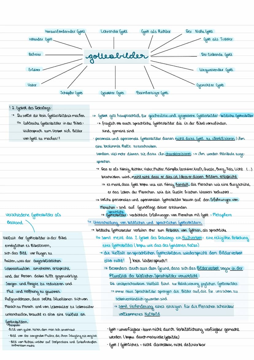 Religion Klausur 3
Thema:
• Gottesbilder in der Bibel
Gott und Gottesbilder
Gott als Schöpfer und Erhalter
- Wesen, das Leben und Welt ersch