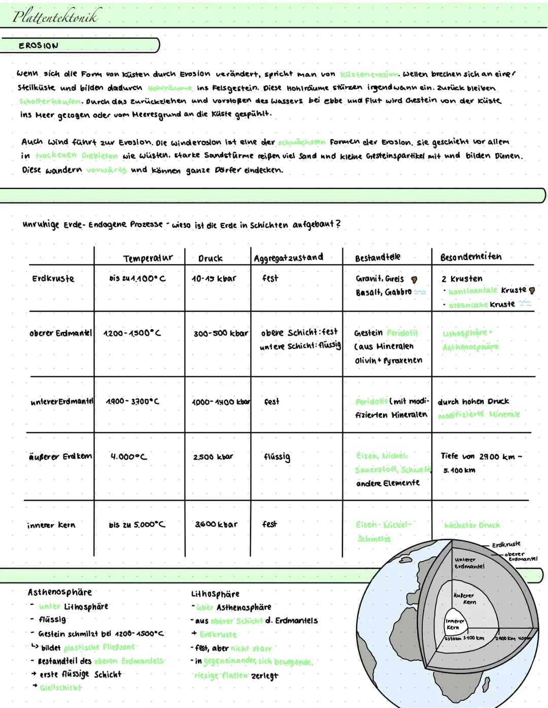 W-
MU
SW
S
Erdkunde Plattentektonik
Definition:
Grundlagentheorie zur Erklärung von Vorgängen in der Erdkruste und im obersten Erdmantel (En