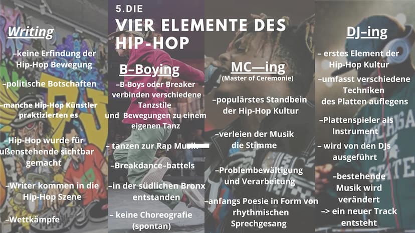 GH
BEASTIE
ANTIFA
108
ABC
any weak
Rap/Hip-
Hop
VON LENI UND LYKKA
M
PHOP!!
的 NW.A
Inhaltsverzeichnis
AVA
JA
1. Frage an die Klasse
2. Die E