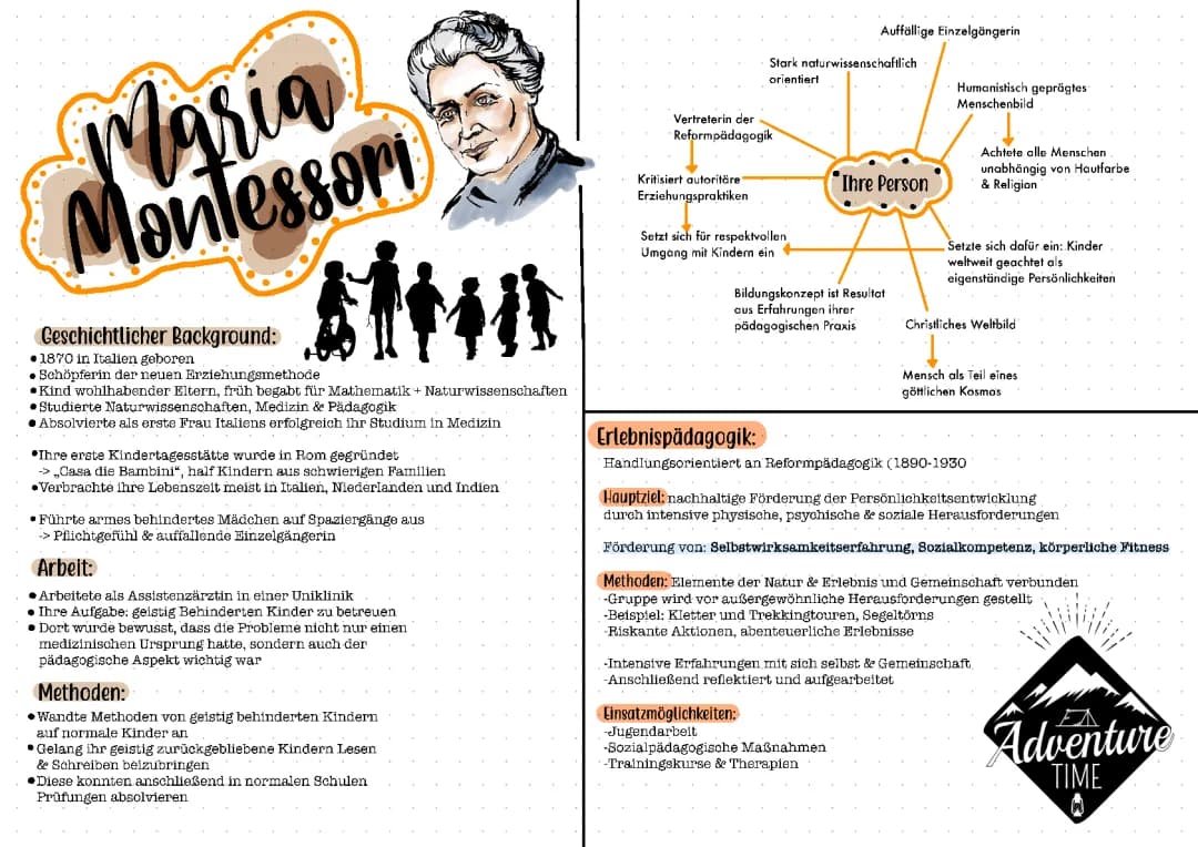 Montessori - Reformpädagogik 