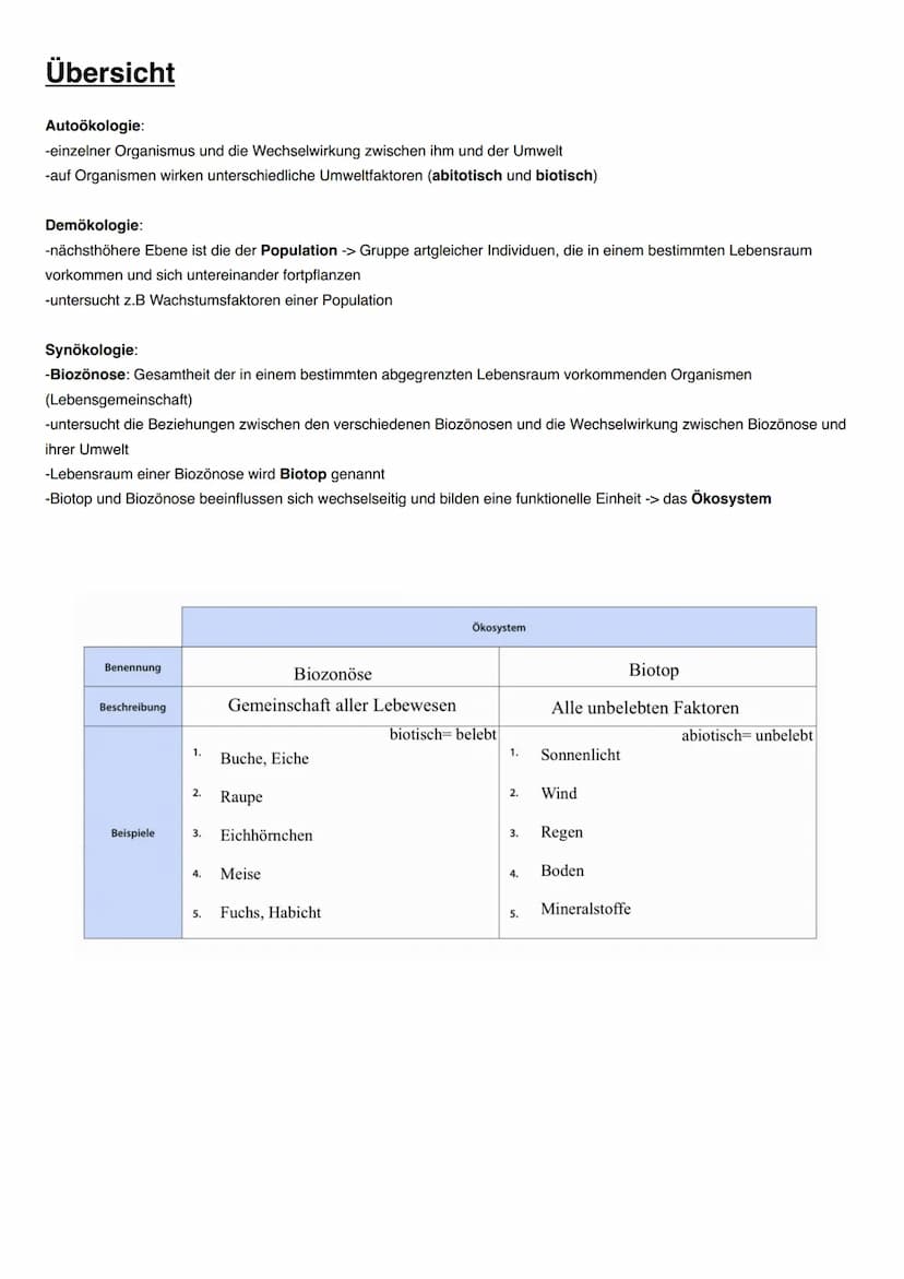 ÖKOLOGIE Übersicht
Autoökologie:
-einzelner Organismus und die Wechselwirkung zwischen ihm und der Umwelt
-auf Organismen wirken unterschied