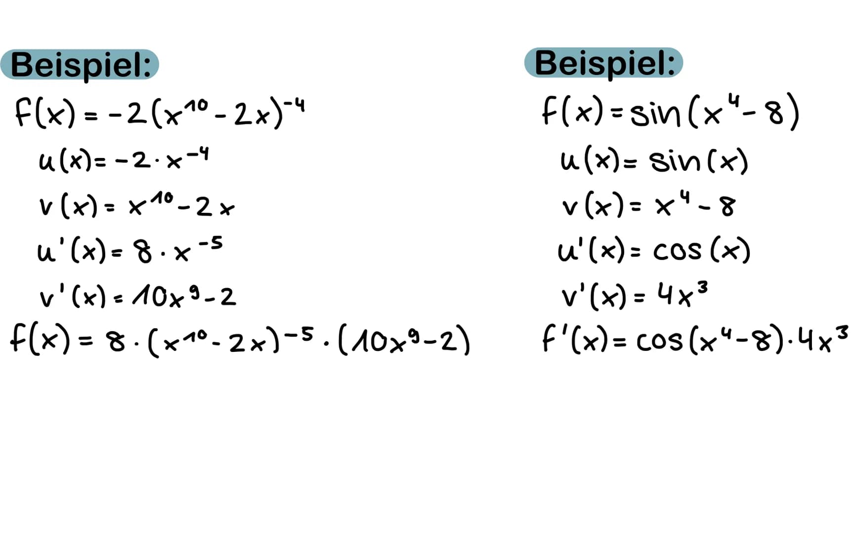 KETTENREGEL
Ableitungsregel
f(x) = u(v(x))
f'(x)= u'(v(x)) · v'(x)
L
die Kettenregel wendet man beim Ableiten verketteter oder
zusammengeset
