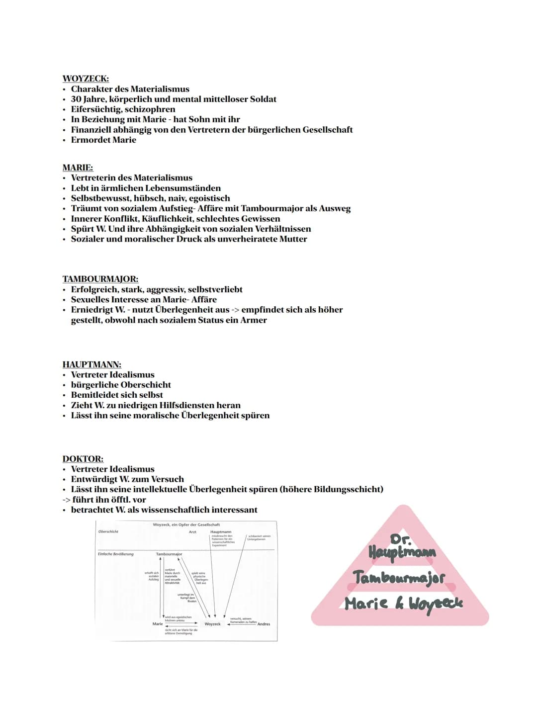 Themen:
Woyzeck
.
Sachtextanalyse
Woyzeck: Zusammenfassung
Charaktere
Idealismus/ Materialismus/ Realismus
Sprache (Dialekte, Fachsprache...