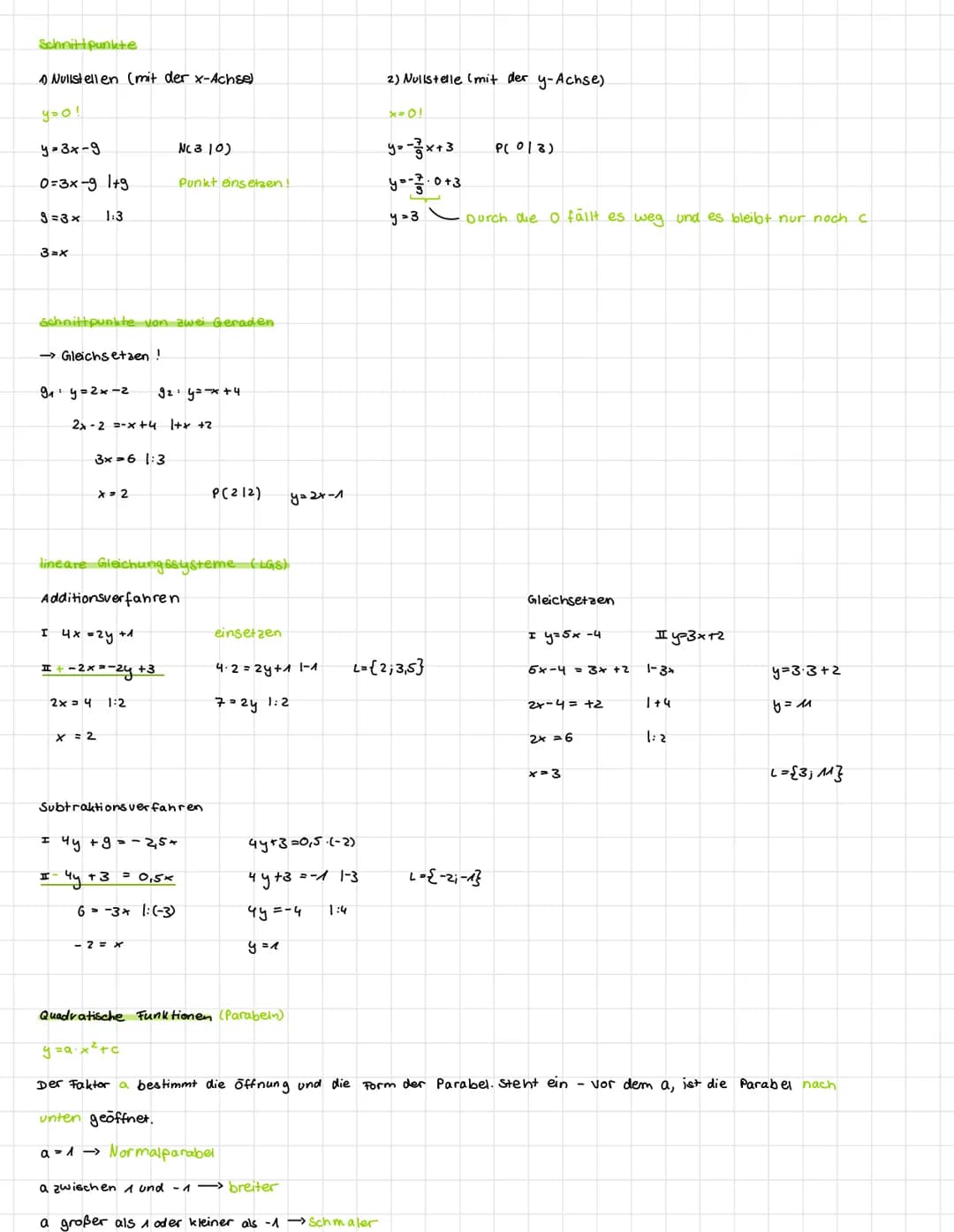 Quadratische Gleichungen
P-Q Formel
x² + p + 9 = 0
X 1/2
X 1 =
=
- — ± √√(²) ²³²-9
+
A(1)
y=mx+c
lineare Funktionen
x2 =
B(1)
me Steigung
c=