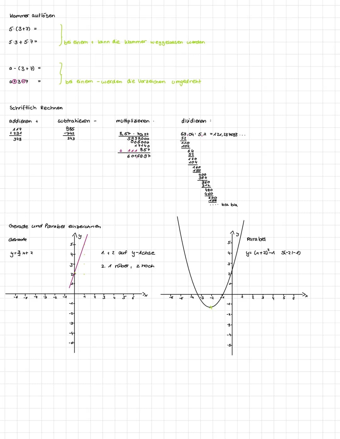 Quadratische Gleichungen
P-Q Formel
x² + p + 9 = 0
X 1/2
X 1 =
=
- — ± √√(²) ²³²-9
+
A(1)
y=mx+c
lineare Funktionen
x2 =
B(1)
me Steigung
c=