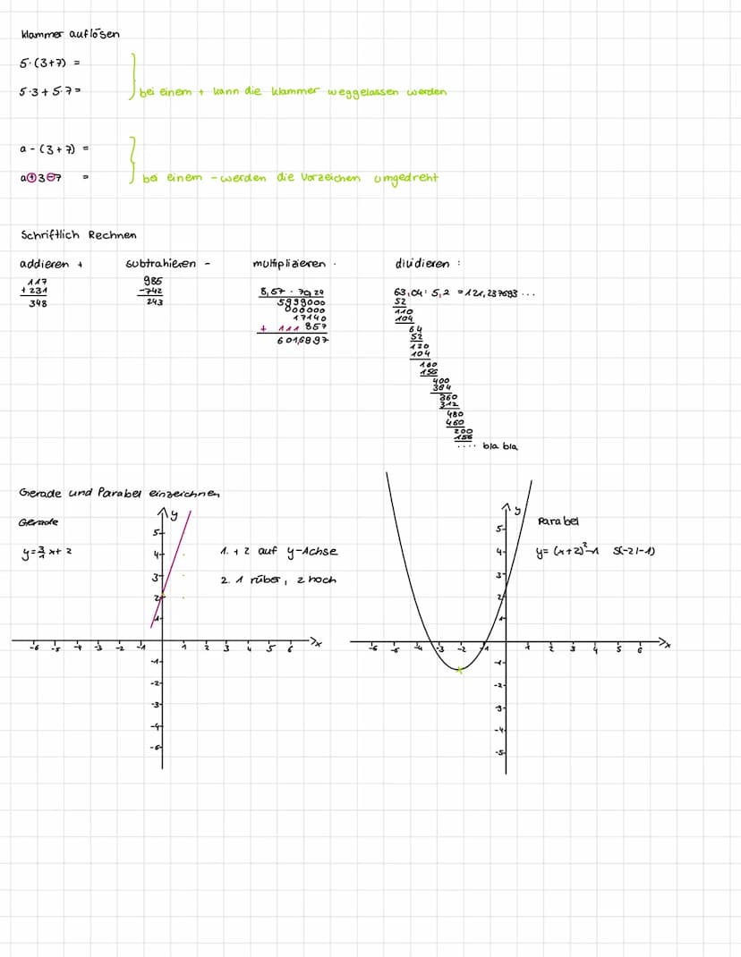 Quadratische Gleichungen
P-Q Formel
x² + p + 9 = 0
X 1/2
X 1 =
=
- — ± √√(²) ²³²-9
+
A(1)
y=mx+c
lineare Funktionen
x2 =
B(1)
me Steigung
c=