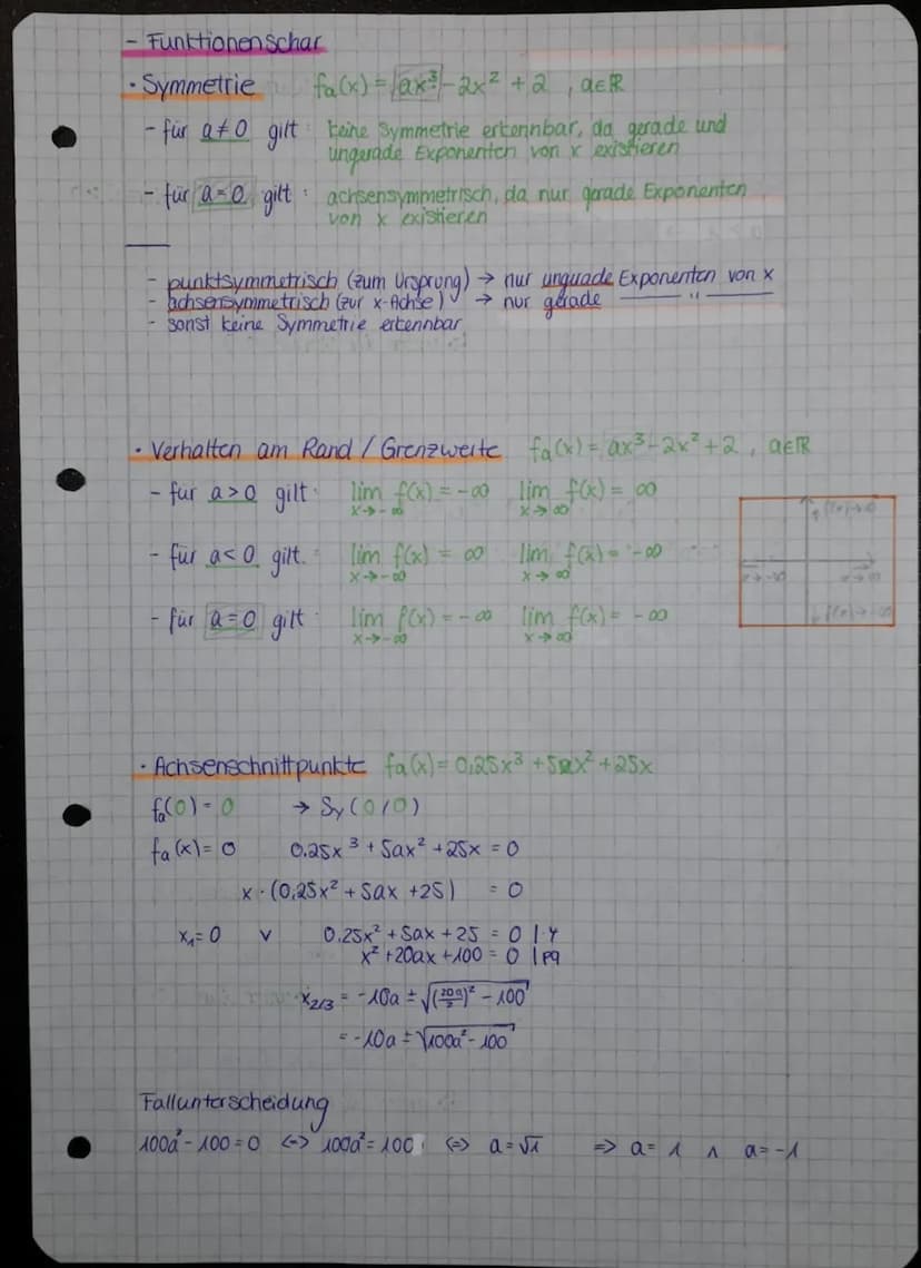 Klasse 12 Mathe LK-Klausur Nr. 1)
- Kurvendiskussion einer ganzrationalen Funktion
.
• Symmetrie
-ohne TR
• Punktsymmetrisch (zum Ursprung) 