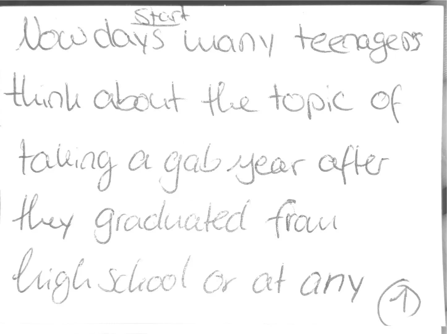 Start
Now days wany teenagers
think about the topic of
taking a gal year after
they graduated from
high school or at any es other time. So w