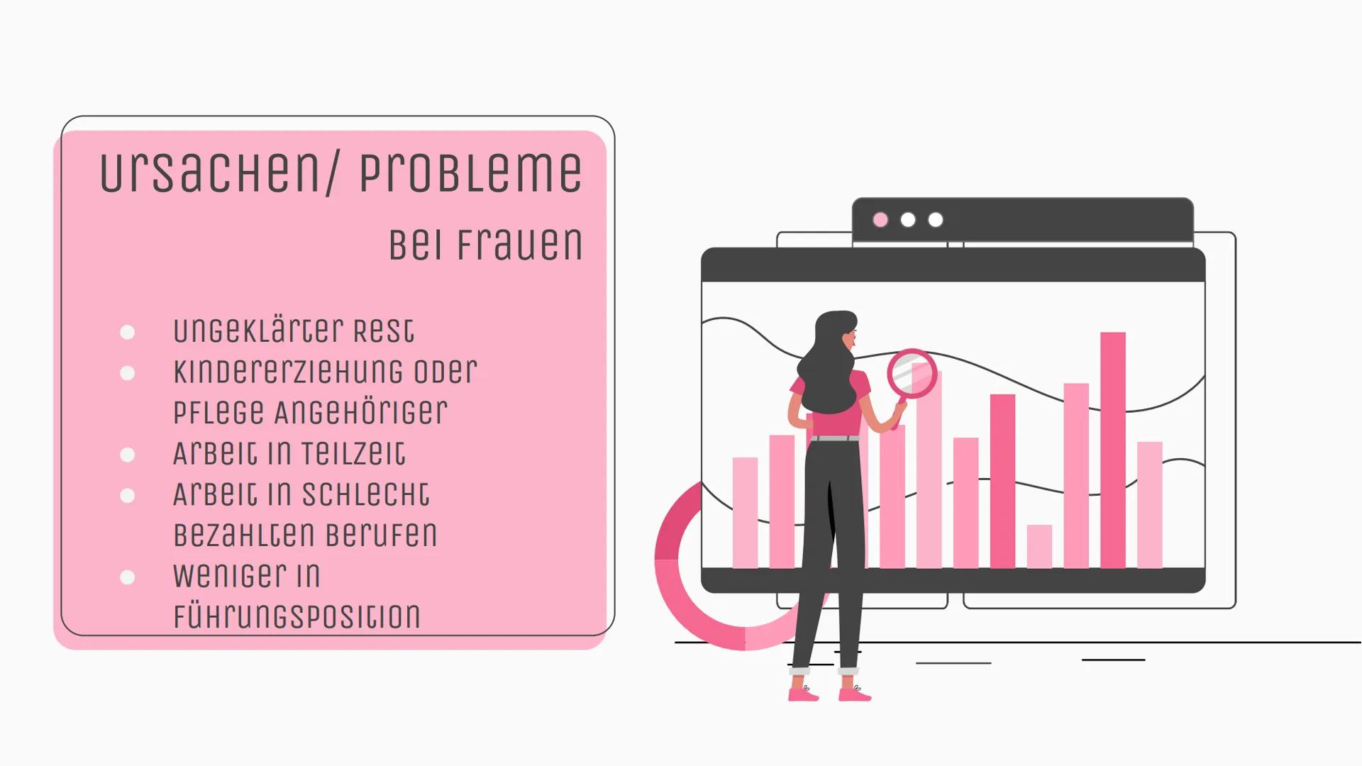 GENDER-PAY
-GAP
Die Bezahlung zwischen
Männer und Frauen
▬▬▬▬▬▬▬▬▬▬▬▬ DEFINICION
Gender Pay Gap oder auch GenDer Wage Gap Genannt
ursachen/P
