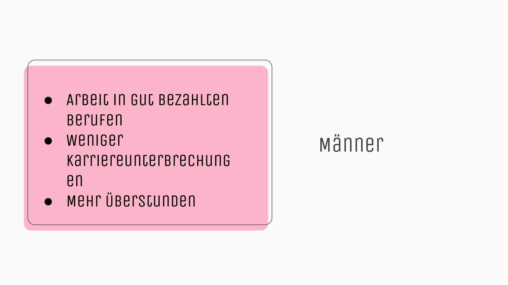 GENDER-PAY
-GAP
Die Bezahlung zwischen
Männer und Frauen
▬▬▬▬▬▬▬▬▬▬▬▬ DEFINICION
Gender Pay Gap oder auch GenDer Wage Gap Genannt
ursachen/P