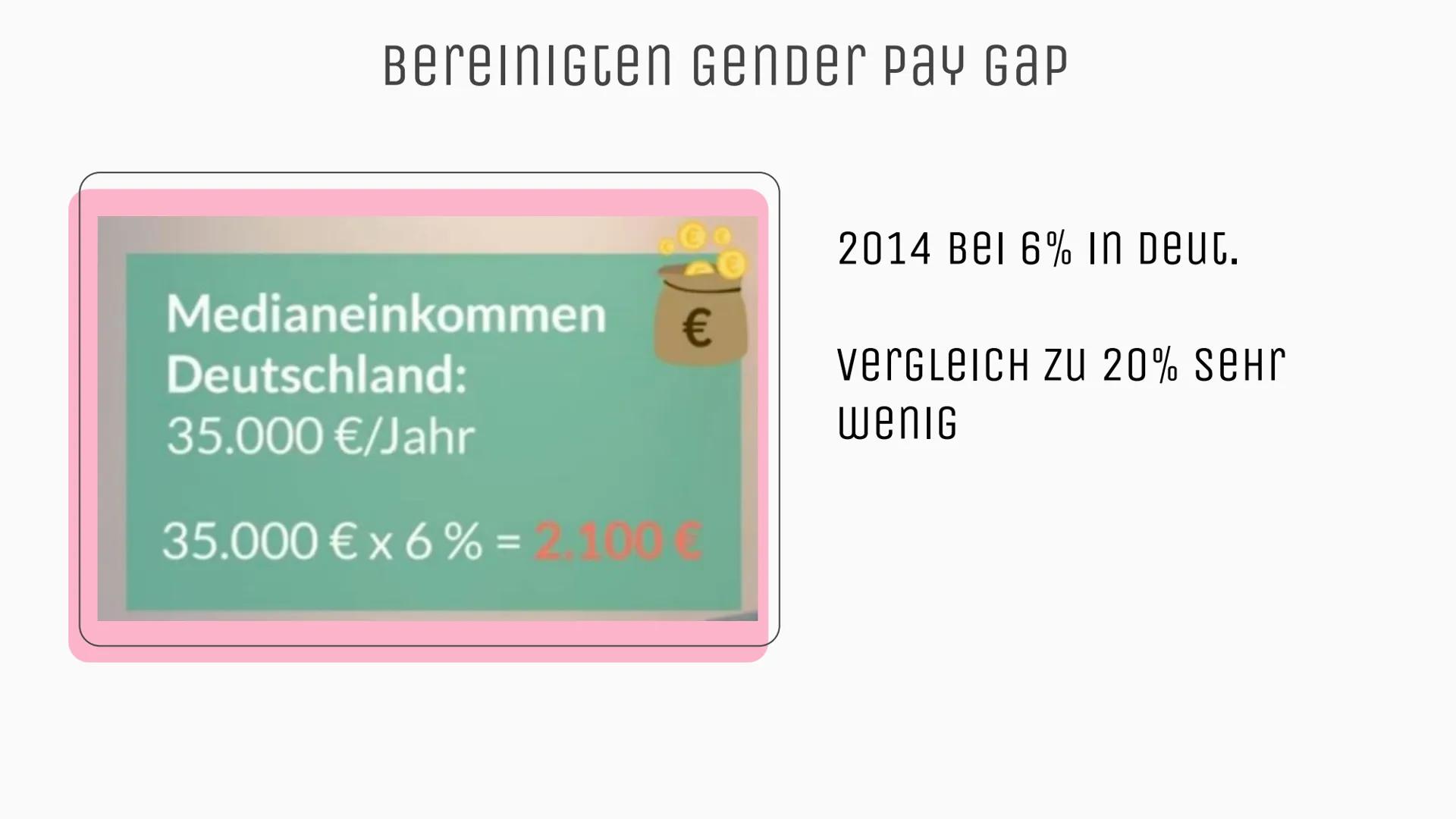 GENDER-PAY
-GAP
Die Bezahlung zwischen
Männer und Frauen
▬▬▬▬▬▬▬▬▬▬▬▬ DEFINICION
Gender Pay Gap oder auch GenDer Wage Gap Genannt
ursachen/P