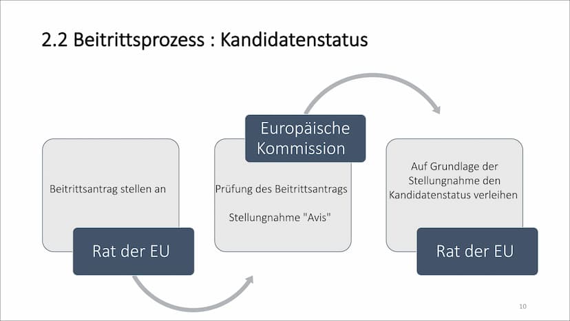 EU
MISS EUROPA,
SIE HABEN
EXTREME
VERDAUUNGS-
PROBLEME! C
PAS GROSSE FRESSEN
ICH EMPFEHLE:
FINGER WEG VON
DEN TÖRTCHEN
DER MARKE
'EU-
ERWEIT