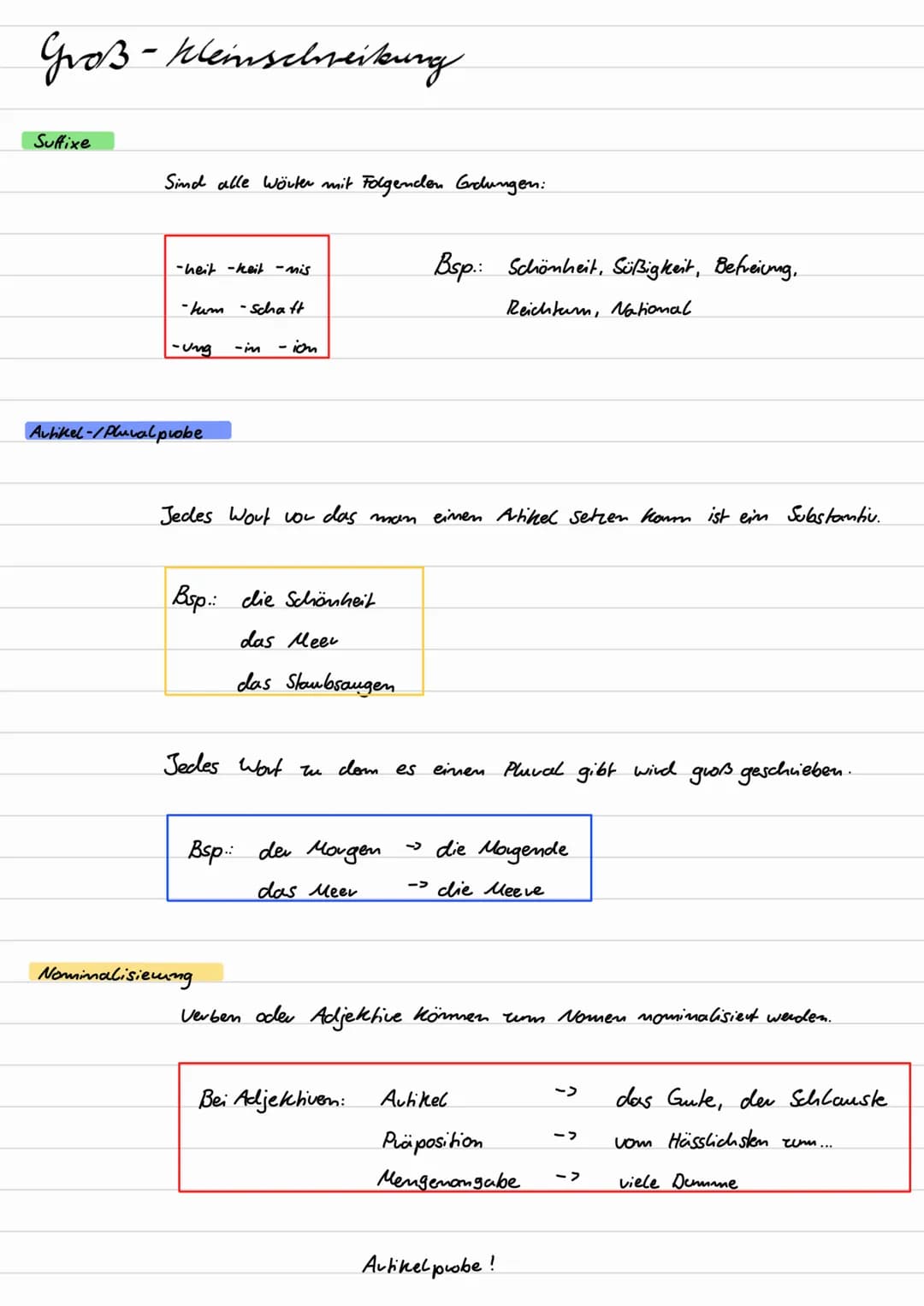 Groß - kleinschreibung
Suffixe
Sind alle Wörter mit Folgenden Grdlungen:
-heit -keit - mis
-tum-Schaft
-ung -im
Artikel-/Pluval probe
-ion
J