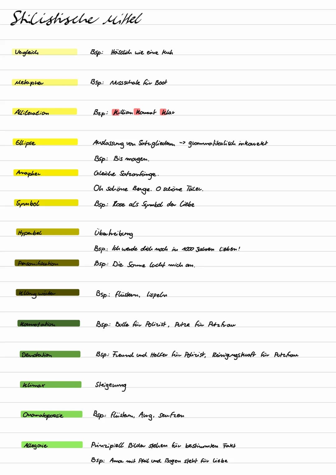 Groß - kleinschreibung
Suffixe
Sind alle Wörter mit Folgenden Grdlungen:
-heit -keit - mis
-tum-Schaft
-ung -im
Artikel-/Pluval probe
-ion
J