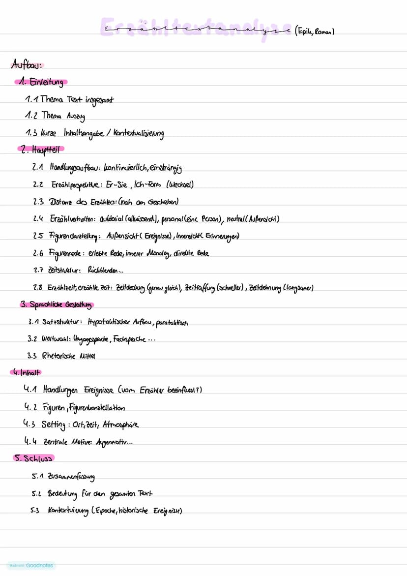 Aufbau:
1. Einleitung
2. Inhaltsangabe
3. Hauptteil:
3.1: -Meinung des Autors
- Zentrale Thesen
3.2: -Welche Argumente? (Argumenttypen)
 sin