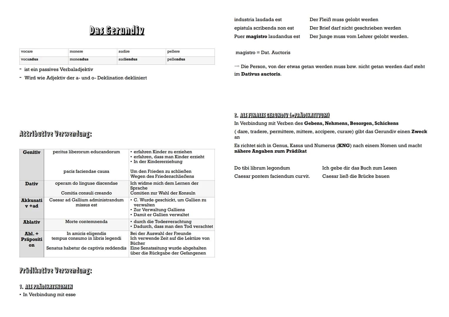 Bildung:
vocare
Genitiv:
voca-ndi
voca-ndo
voca-ndum
voca-ndo
→ Nebensatz:
- Nach Substantiven
Das Gerundium
monere
Grammatikalische Definit