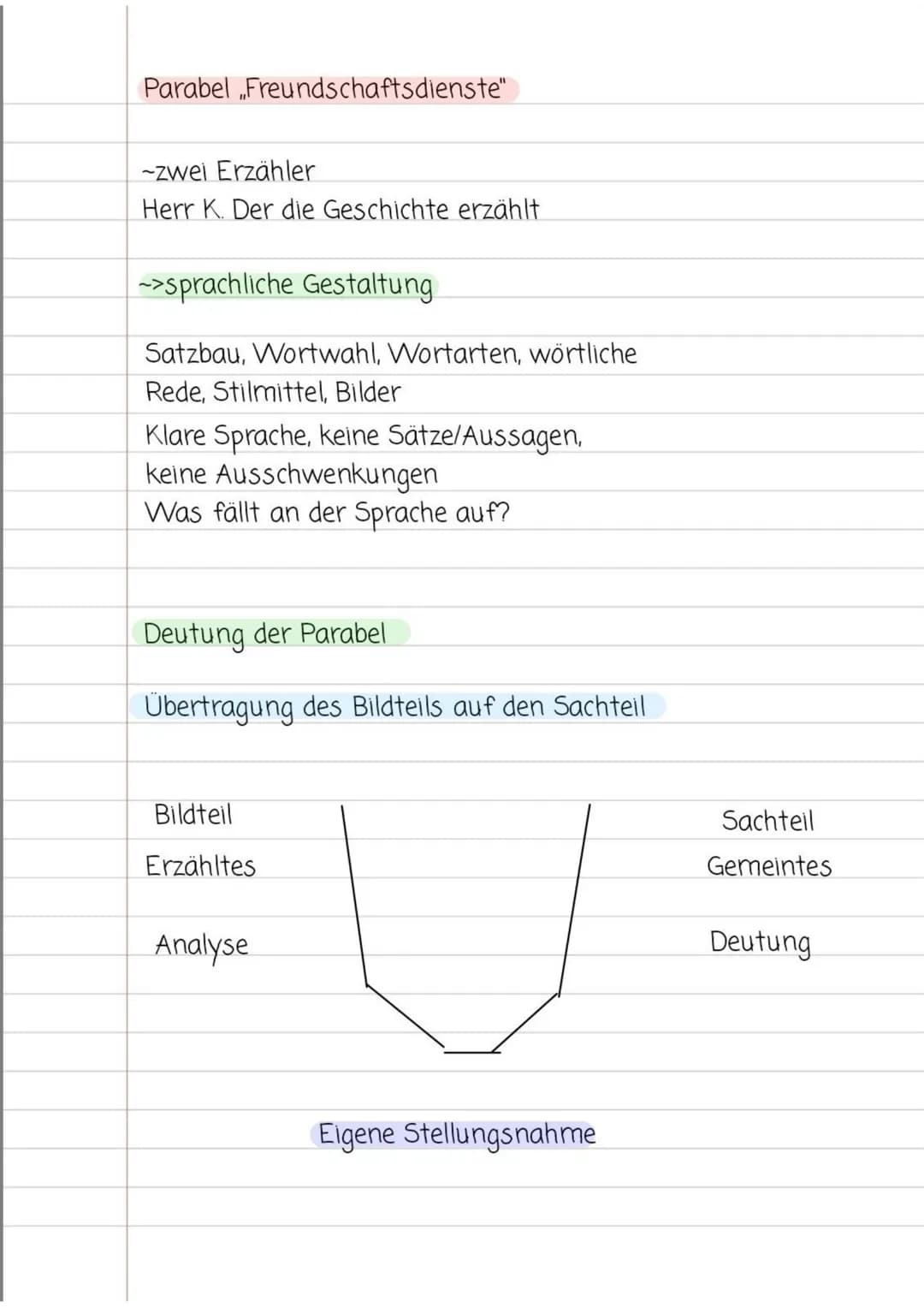 Parabel Interpretation Beispiel Klasse 10: Musterlösung und Aufbau