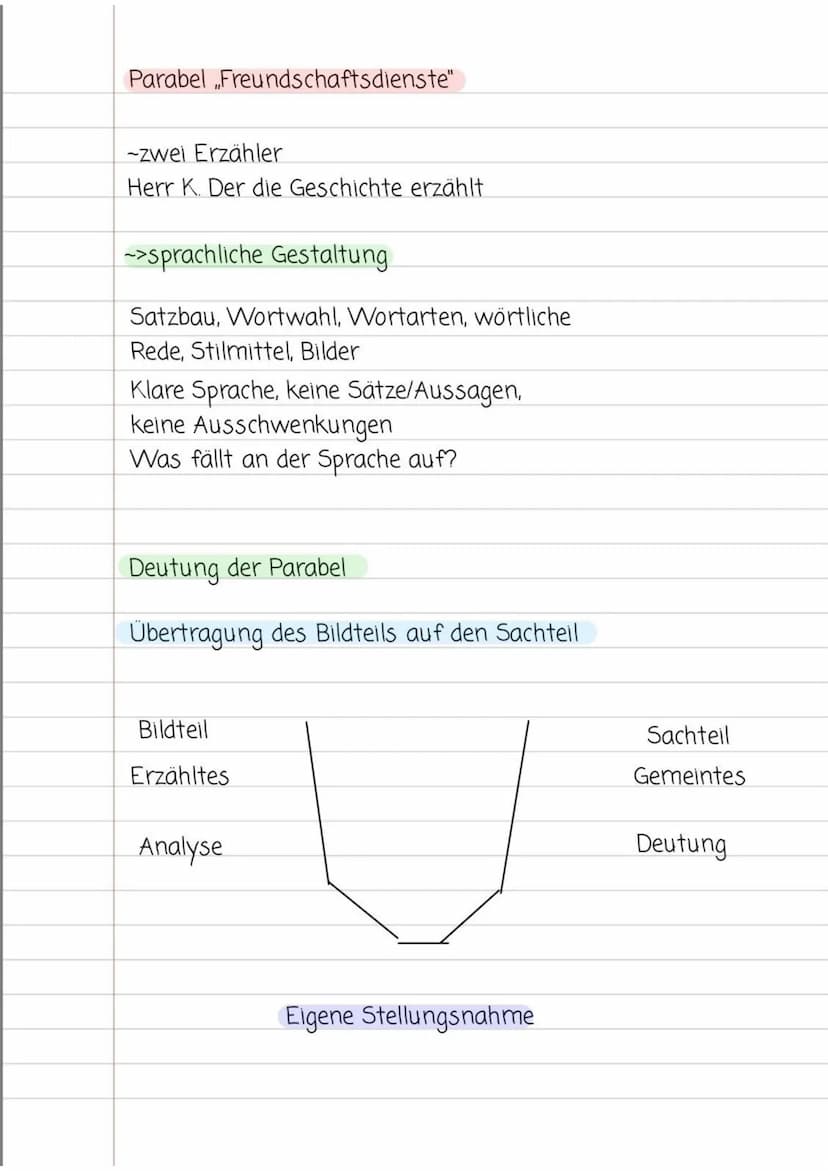 Erzählstrategien-
Erzähls Olympisch, allwissend,
tandort überblickend
Erzählh
altung
Auktorial
Perspe Außensicht und
ktive
Innensicht
Form
N
