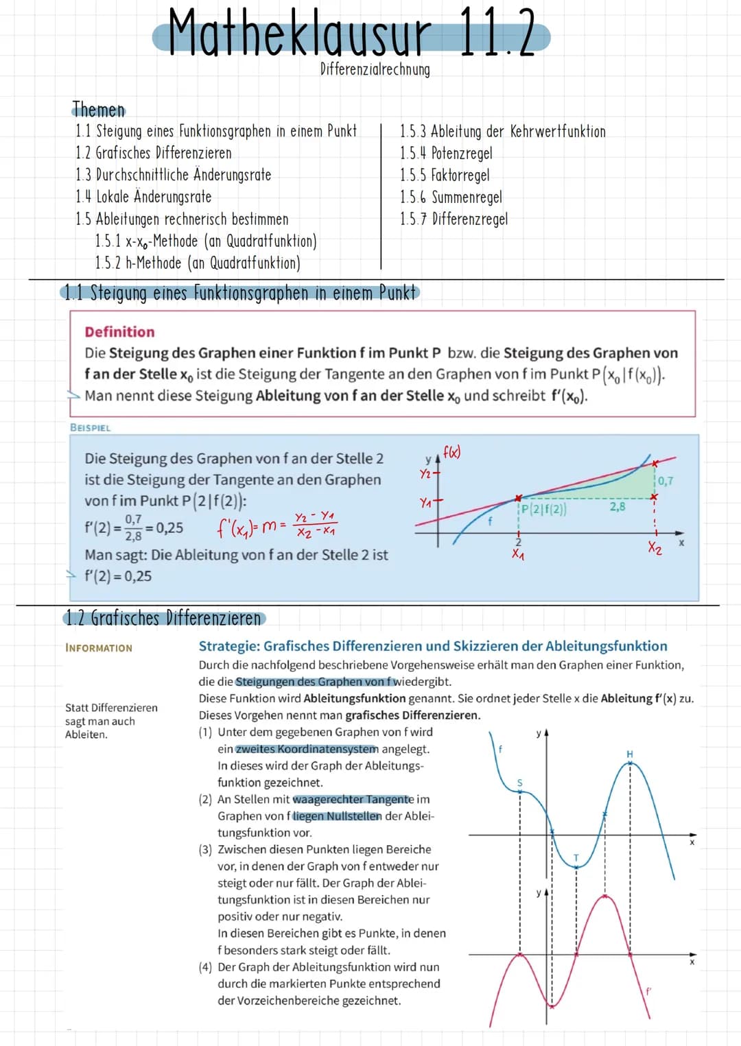 Themen
1.1 Steigung eines Funktionsgraphen in einem Punkt
1.2 Grafisches Differenzieren
1.3 Durchschnittliche Änderungsrate
1.4 Lokale Änder