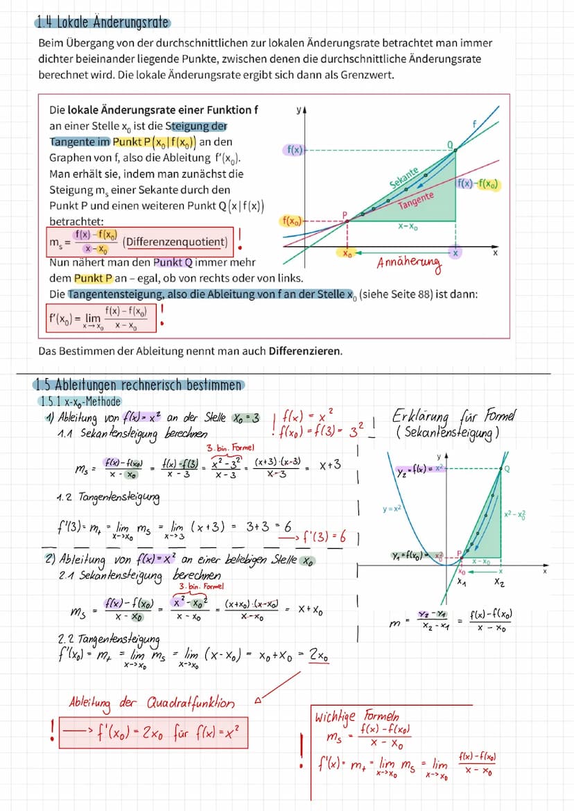 Themen
1.1 Steigung eines Funktionsgraphen in einem Punkt
1.2 Grafisches Differenzieren
1.3 Durchschnittliche Änderungsrate
1.4 Lokale Änder