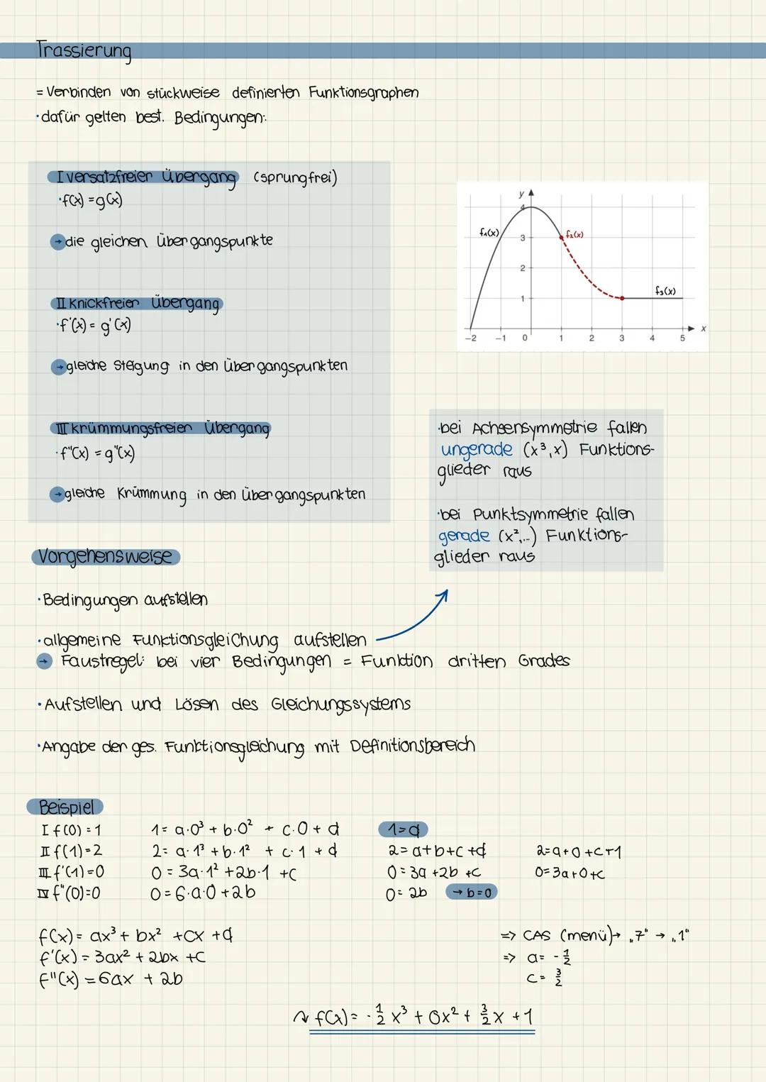 Trassierung
= Verbinden von stückweise definierten Funktionsgraphen
•dafür gelten best. Bedingungen:
Iversatzfreier Übergang (sprungfrei)
•f
