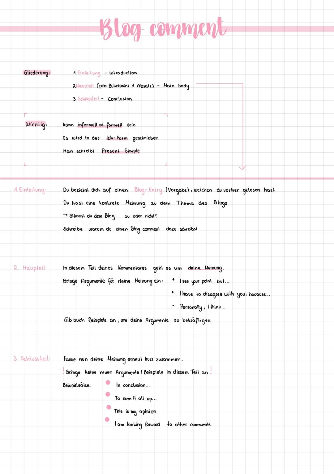 # Blog comment

Gliederung:
*   4. Einleitung - Introduction
*   2. Houpleil (pro Bullelpoint 1 Absatz) - Main body
*   3. Schlussleil - Con