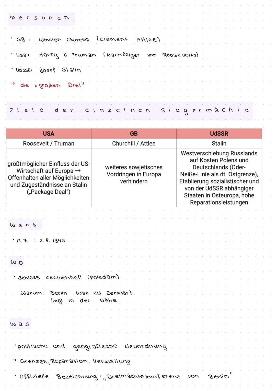 WIDERSTAND
uneindeutiger Begriff, umfasst verschiedene
zum NS
W
O
Oberbegriff für. nicht regime konformes
Widerstand (i. e. S.)
aktives & op