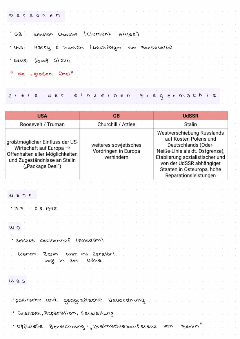 WIDERSTAND
uneindeutiger Begriff, umfasst verschiedene
zum NS
W
O
Oberbegriff für. nicht regime konformes
Widerstand (i. e. S.)
aktives & op