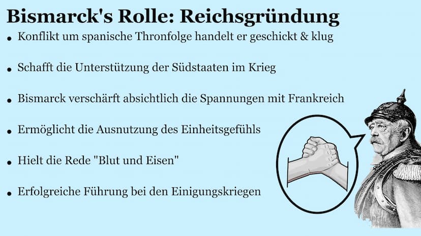Reichsgründung 1871
Arda Erdem - Berkan Ayvali – Rüken Düven - Oliver Fejler Leitfrage
Reichsgründung 1871:
Frankreich böser Erzfeind oder
ü