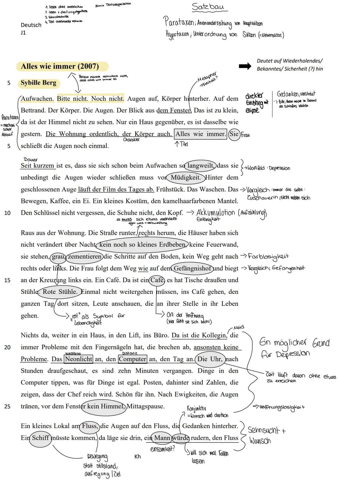 Deutsch
J1
(2) Literarische Textinterpretation (Kurzgeschichte)
Die Kurzgeschichte ,,Alles wie immer" von Sibylle Berg ist auf den Internets