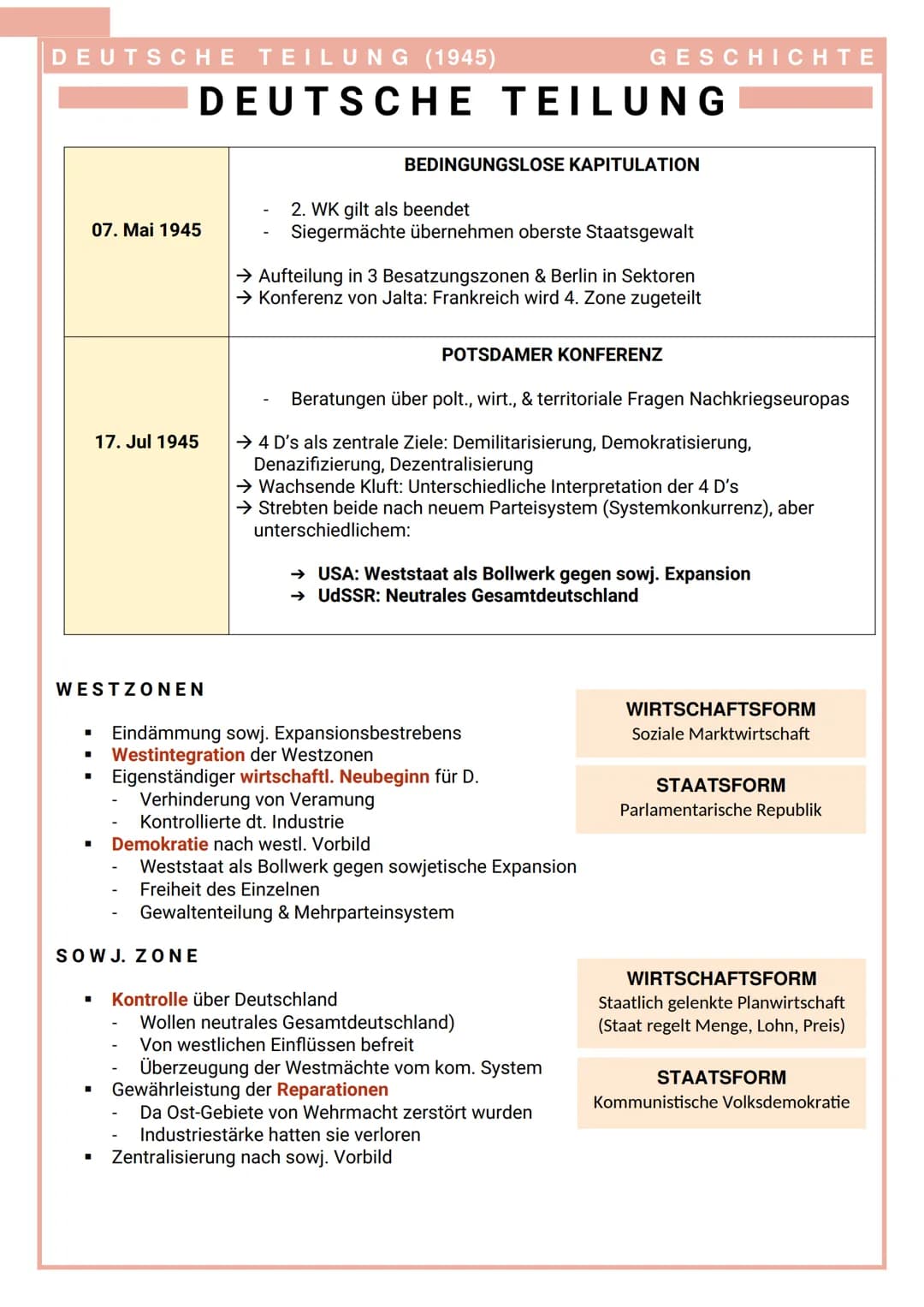 DEUTSCHE TEILUNG (1945)
07. Mai 1945
■
17. Jul 1945
WESTZONEN
■
DEUTSCHE TEILUNG
SOWJ. ZONE
BEDINGUNGSLOSE KAPITULATION
2. WK gilt als beend