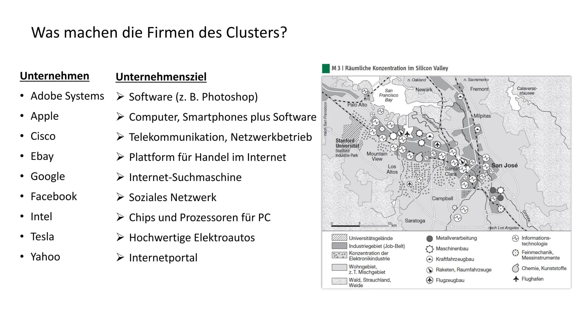 Wirtschaftscluster
Silicon Valley Was machen die Firmen des Clusters?
Unternehmen
Adobe Systems
•
Apple
• Cisco
Ebay
Google
Facebook
• Intel