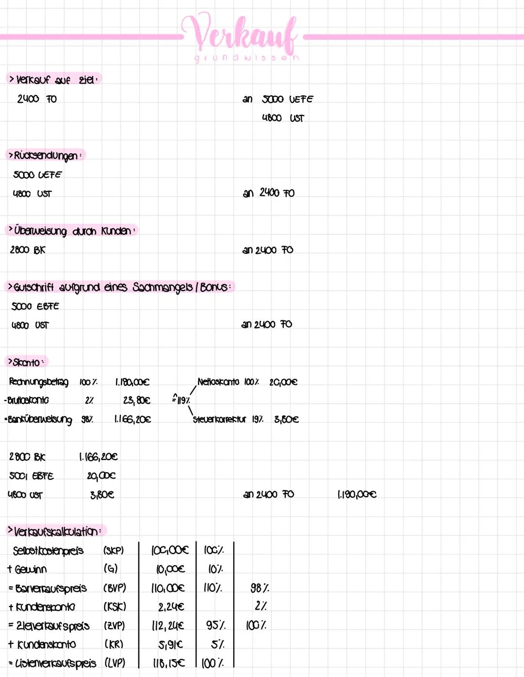 >Kauf auf Ziel:
6000 AWR
2600 VORST
>Überweisung an den Lieferer:
4400 VE
> Rücksendungen:
4400 VE
>Gutschrift für Sachmängel/Bonus:
4400 VE