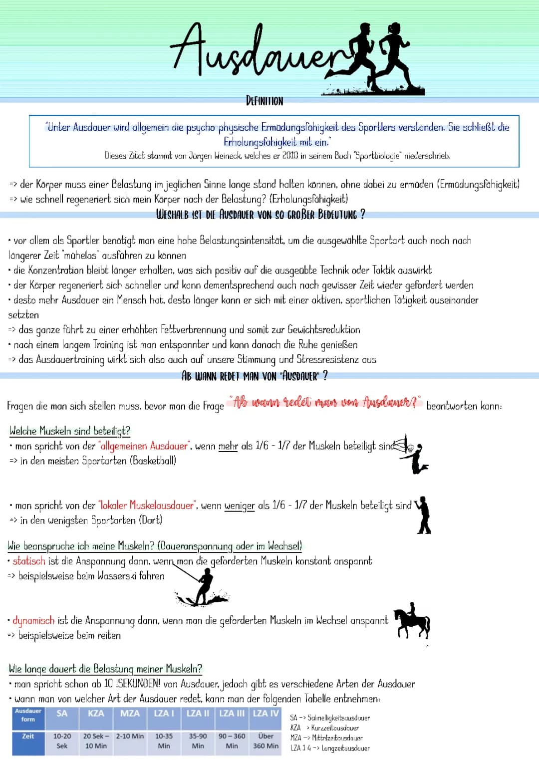 Wie du mit Sport abnimmst: Cardio, Krafttraining und Ausdauer einfach erklärt