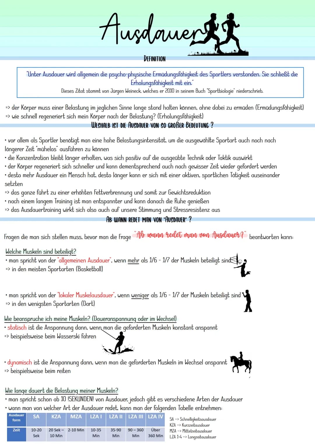 Ausdauer
DEFINITION
"Unter Ausdauer wird allgemein die psycho-physische Ermüdungsfähigkeit des Sportlers verstanden. Sie schließt die
Erholu