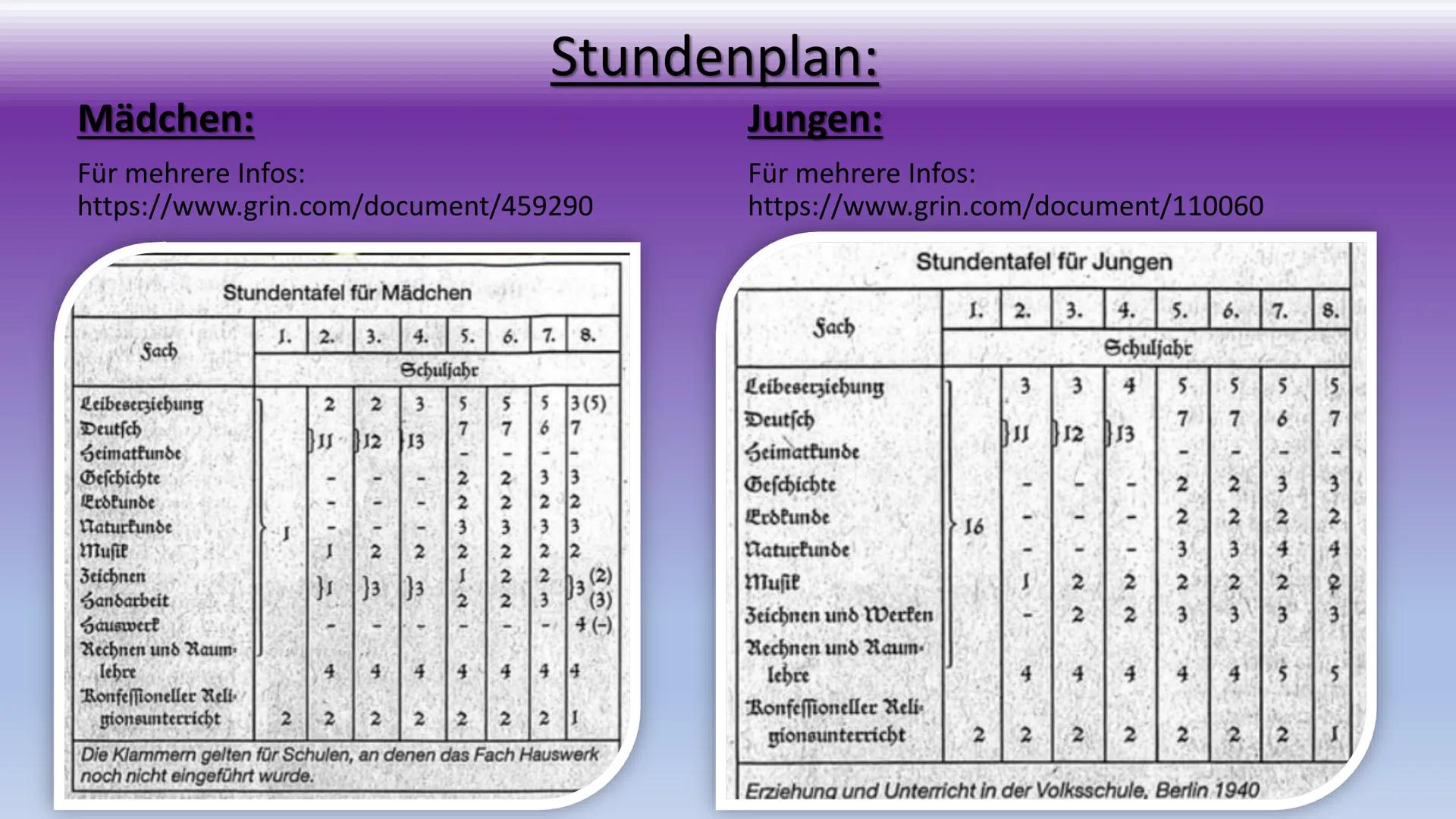 Schulen im NS-staat
道等
F
Präsentation von: Hüsna Aslan NS Erziehungsideale
Gliederung:
Stundenplan /(Unterrichtsinhalte)/Hitlers Ansicht
❖Sä