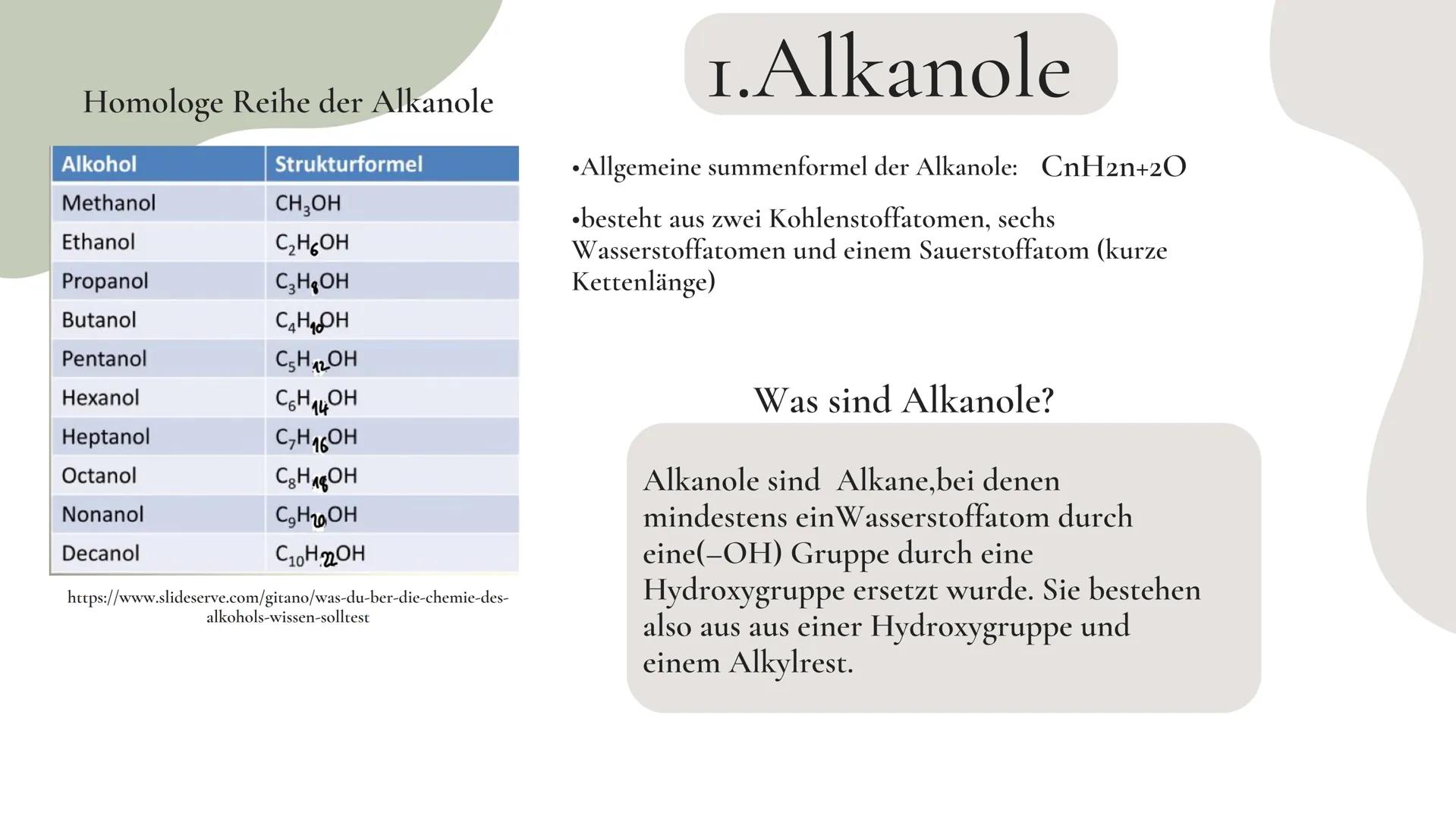 Ethanol als
Trinkalkohol

ETHANOL
90% P.A.
CH$_3$CH$_2$OH

Ethanol

C$_2$H$_6$O ΟΙ

02

Gliederung

Alkanole

03

04

Eigenschaften von
Etha