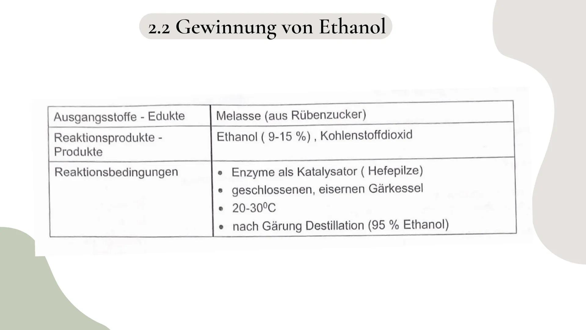 Ethanol als
Trinkalkohol

ETHANOL
90% P.A.
CH$_3$CH$_2$OH

Ethanol

C$_2$H$_6$O ΟΙ

02

Gliederung

Alkanole

03

04

Eigenschaften von
Etha