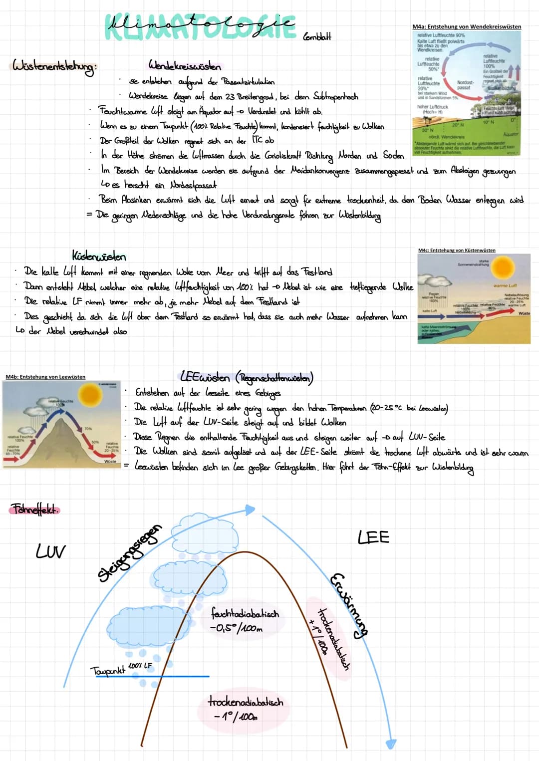 Klimafaktoren: geographische Breite
Erdrotation
Klimaelemente:
Klima Bonen:
Klimadiagramm auswerten.
23,5
llimatologie
23,5
• Temperatur
Luf