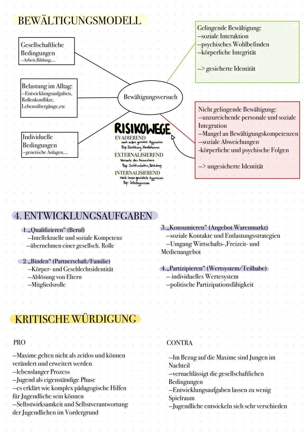# Hurrelmann

Das Modell der produktiven Realitätsverarbeitung

SOZIALISATION

-lebenslanger Prozess

-Prozess der Verarbeitung von innerer 