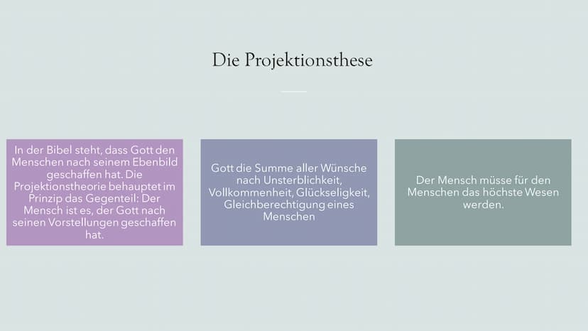 Feuerbachs
Projektionstheorie
und Religionskritik
(1804-1872), deutscher
Philosoph Biografie
Inhaltsverzeichnis
Die
Projektionsthese
Feuerba