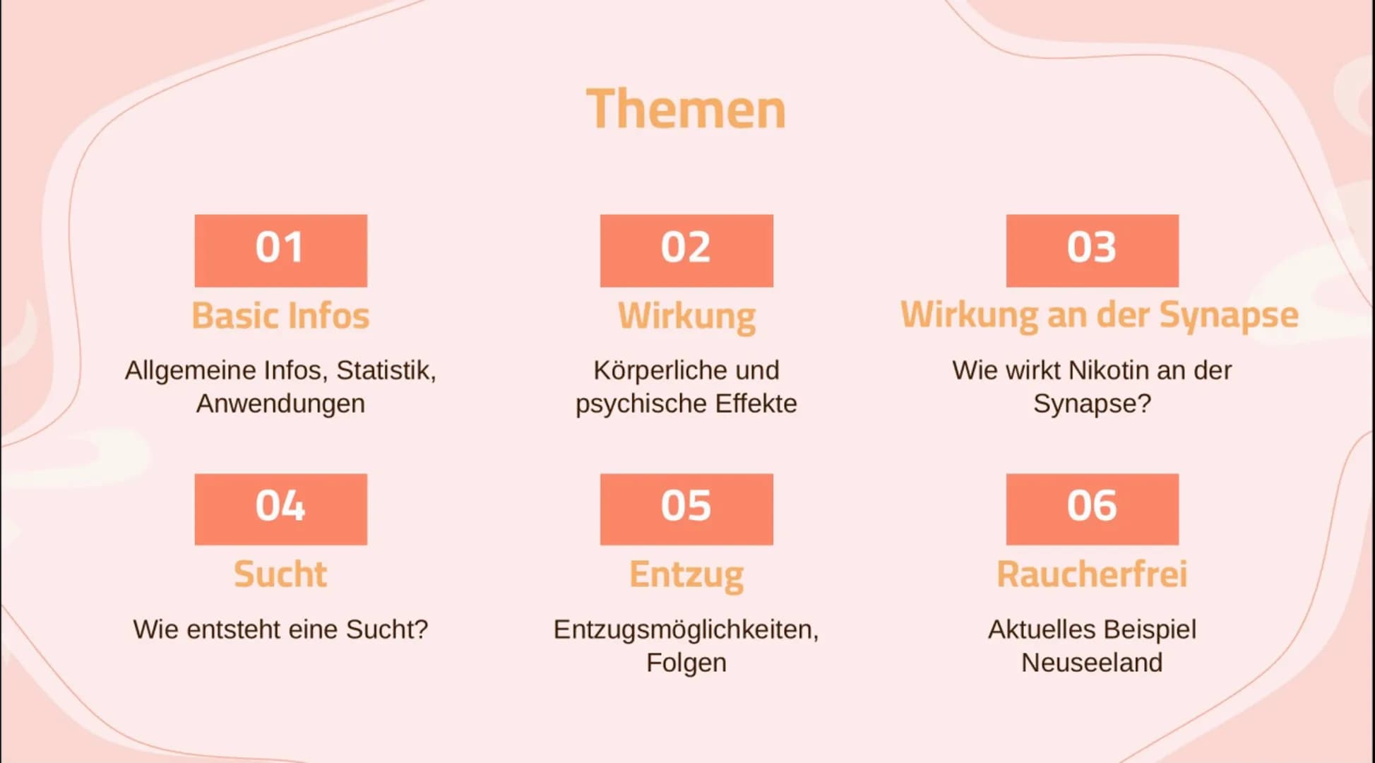 1
Nikotin
Wirkung und Folgen 01
Basic Infos
Allgemeine Infos, Statistik,
Anwendungen
04
Sucht
Wie entsteht eine Sucht?
Themen
02
Wirkung
Kör