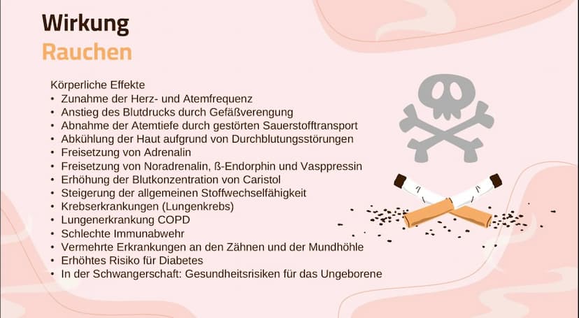 1
Nikotin
Wirkung und Folgen 01
Basic Infos
Allgemeine Infos, Statistik,
Anwendungen
04
Sucht
Wie entsteht eine Sucht?
Themen
02
Wirkung
Kör