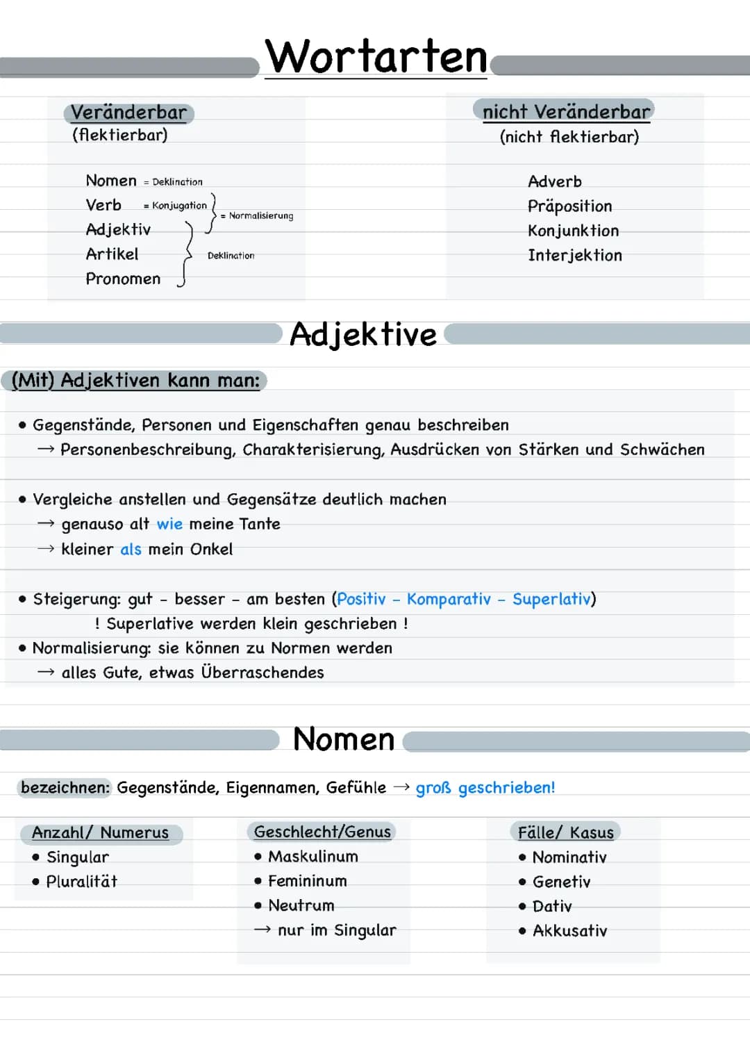 Wortarten
