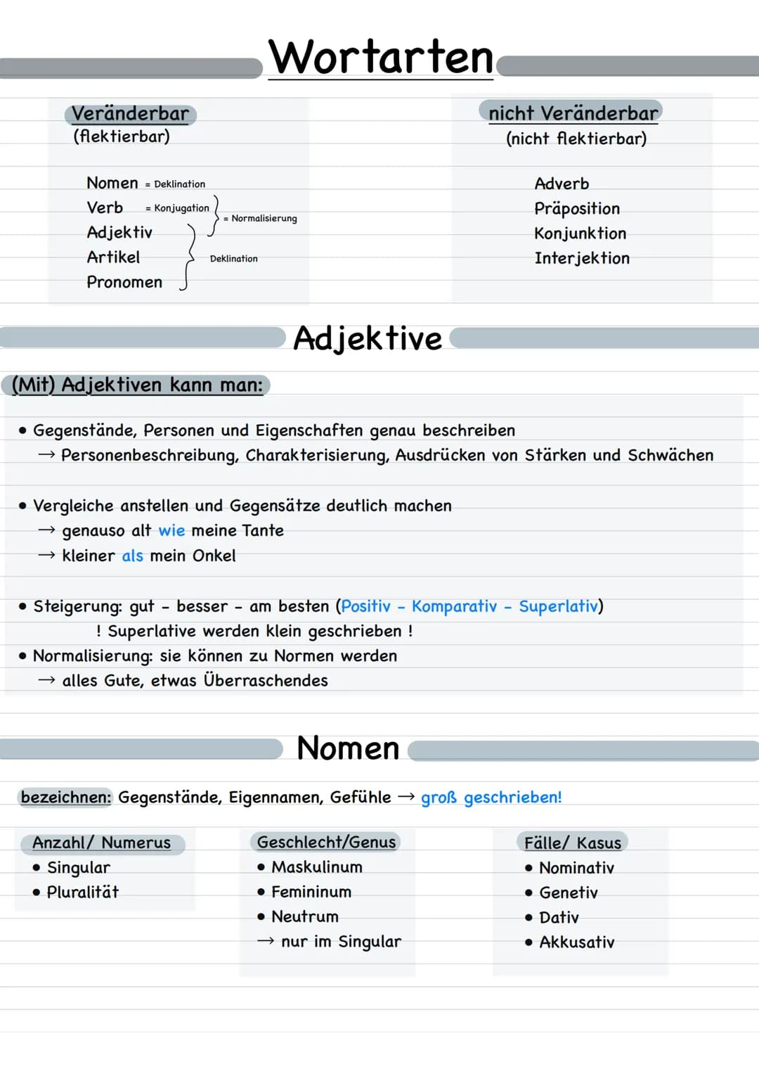 Veränderbar
(flektierbar)
Nomen Deklination
Verb = Konjugation
Adjektiv
Artikel
Pronomen
Wortarten
= Normalisierung
Deklination
Adjektive
An