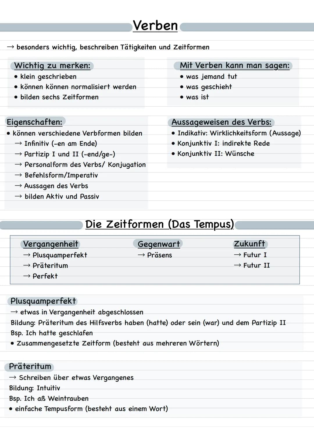 Veränderbar
(flektierbar)
Nomen Deklination
Verb = Konjugation
Adjektiv
Artikel
Pronomen
Wortarten
= Normalisierung
Deklination
Adjektive
An