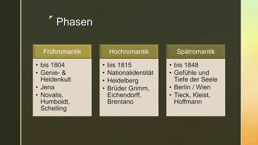 Romantik
Eine Literaturepoche voller
Träume, Fantasien und
Sehnsucht ■
■
■ Phasen
Genre
■
■
Gliederung
Begriffserklärung
Entwicklung
Merkmal